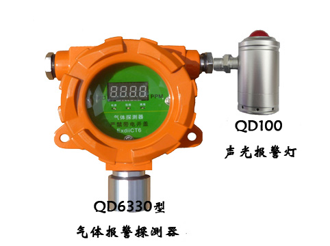 可燃 QD6330型现场显示气体探测器(图2)