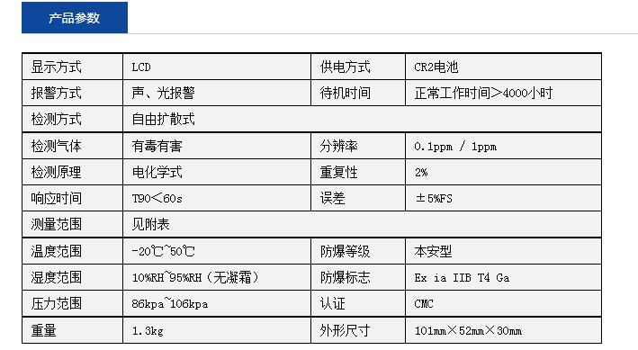 乙胺有毒气体报警器技术参数