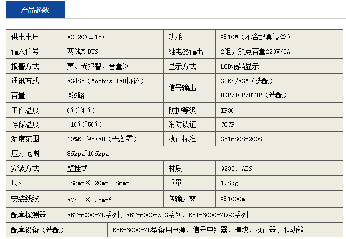 甲烷泄露报警装置