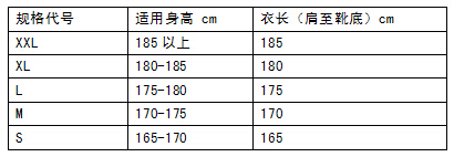 RHFIA型重型防化服(图1)