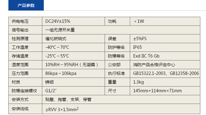 可燃气体探测器