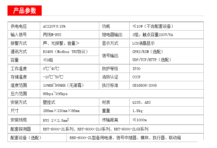 氨气气体报警器(图6) 氨气报警器