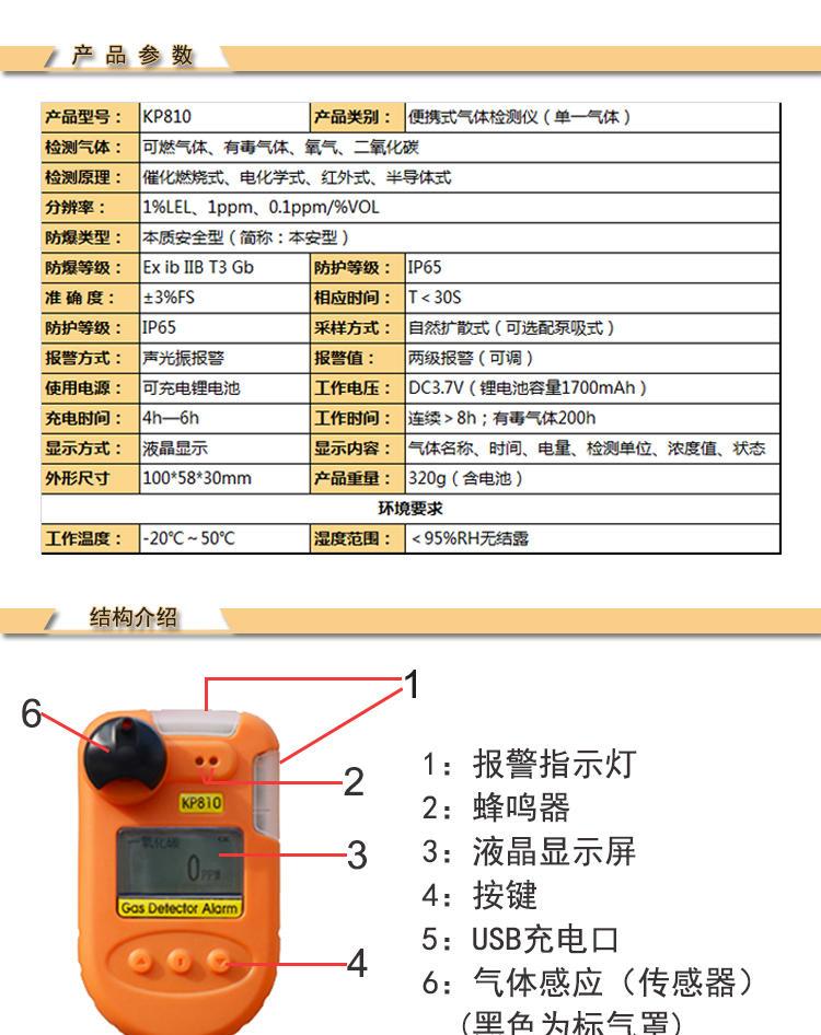 便携式碘甲烷检测仪