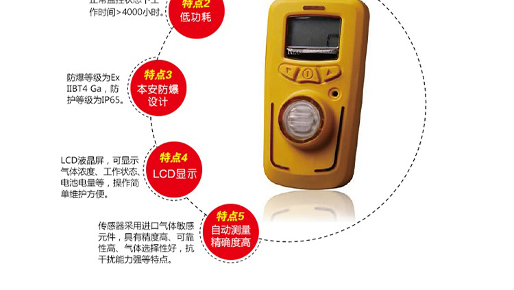 环氧乙烷检测仪