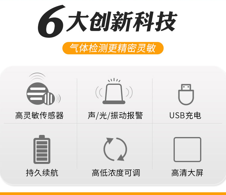 四合一气体检测仪