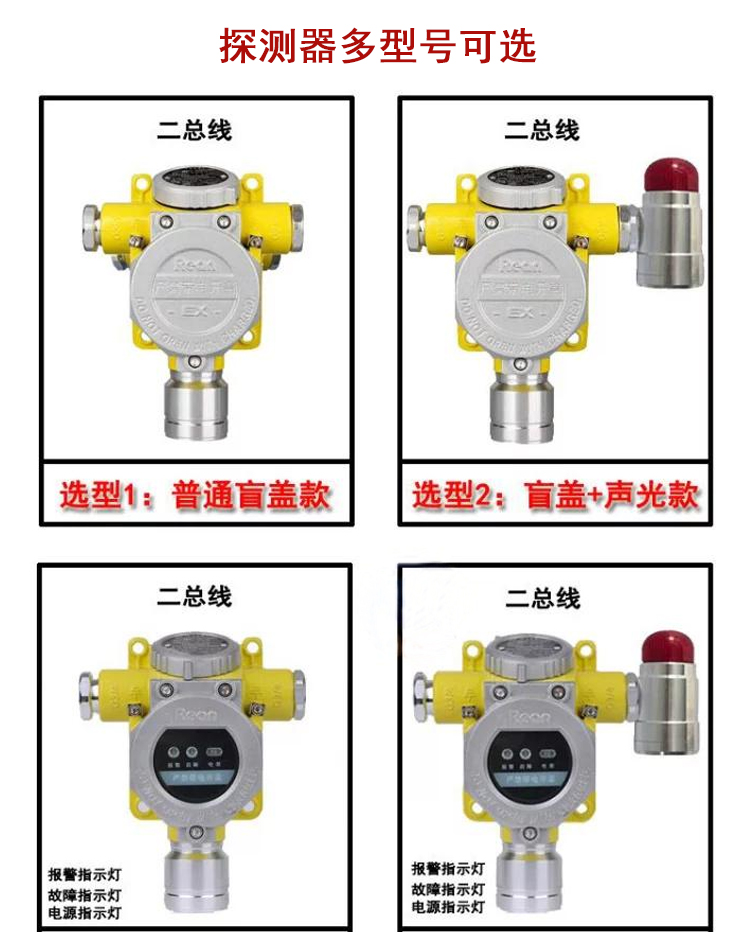二氧化硫报警器