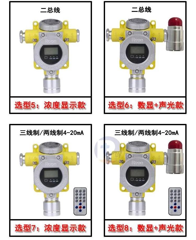 二氧化硫报警器