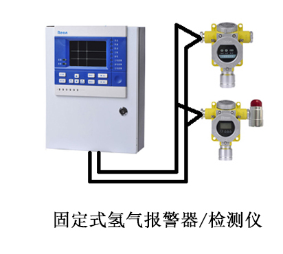 氢气报警器