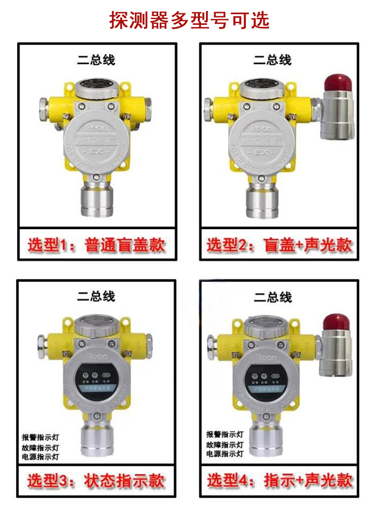 氨气报警器