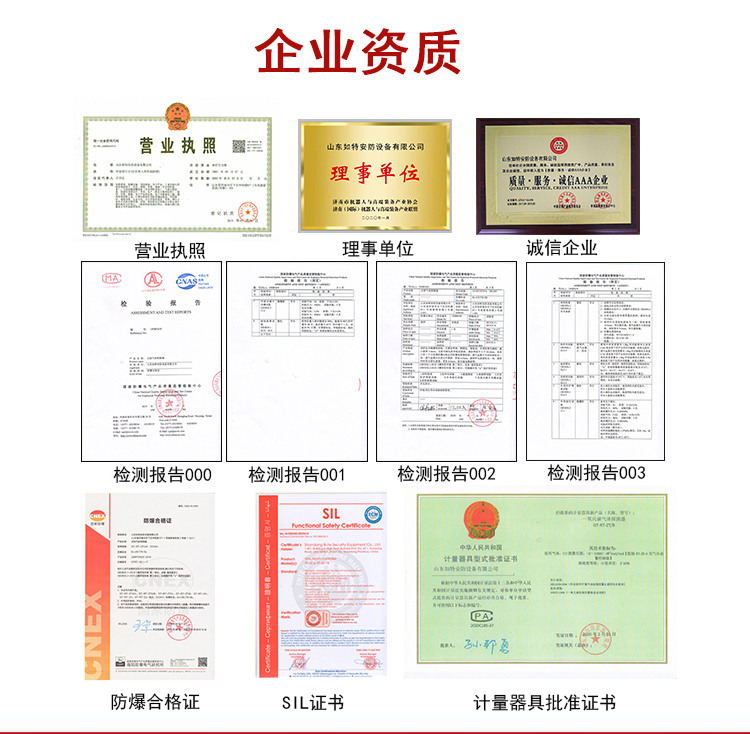 氨气报警器