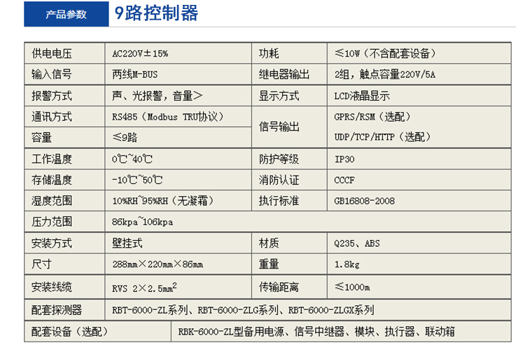 气体报警控制器
