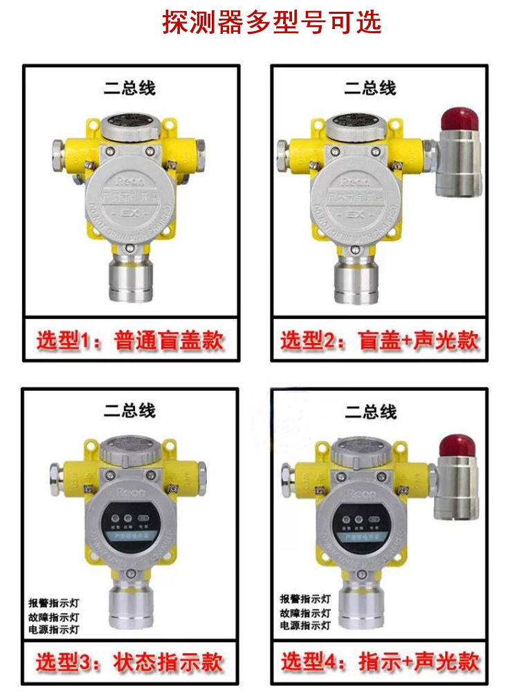 二氧化碳报警器