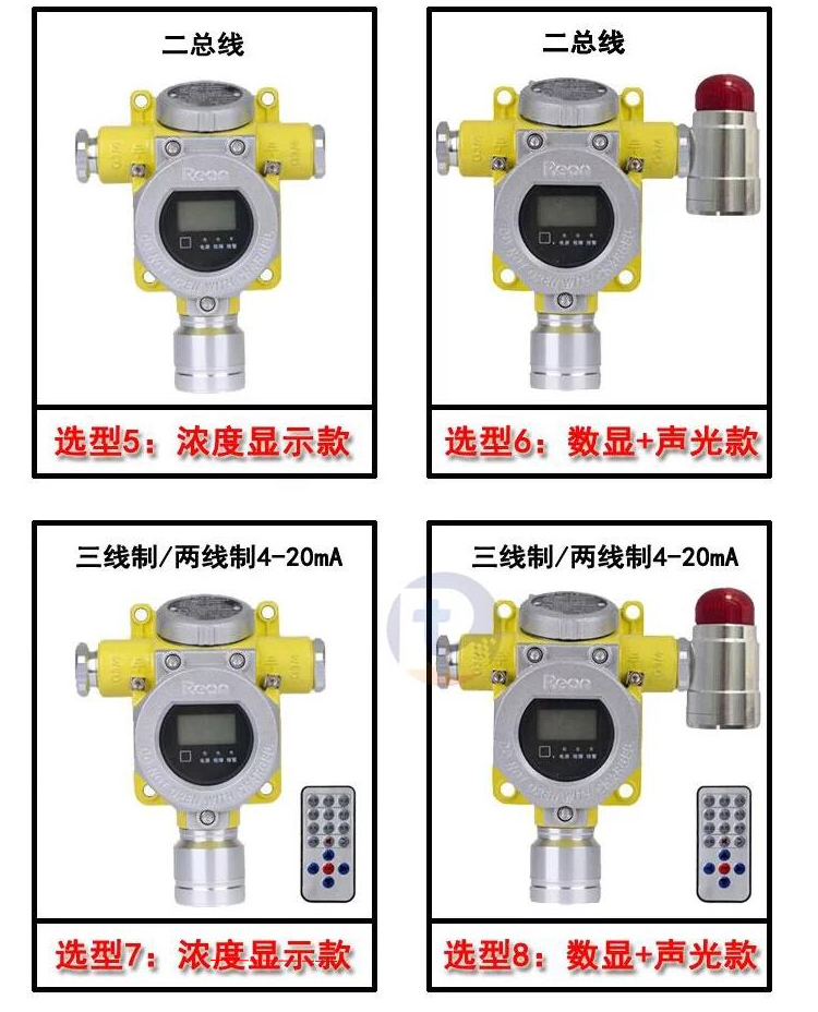 二氧化碳报警器