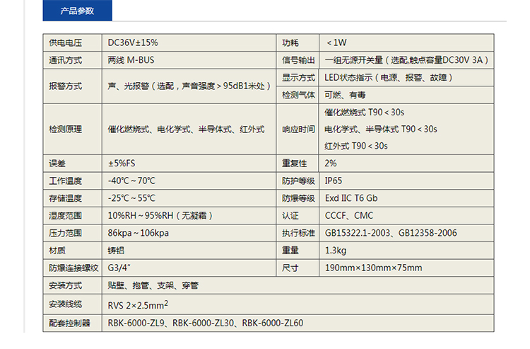 三氧化硫报警器
