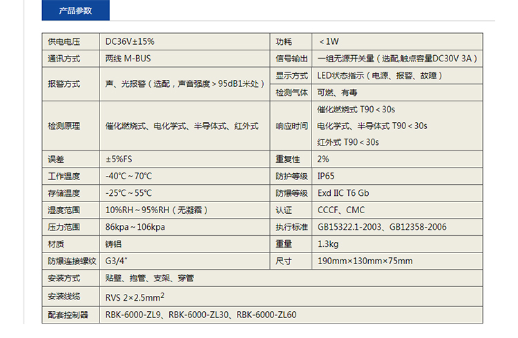 叠氮酸报警器