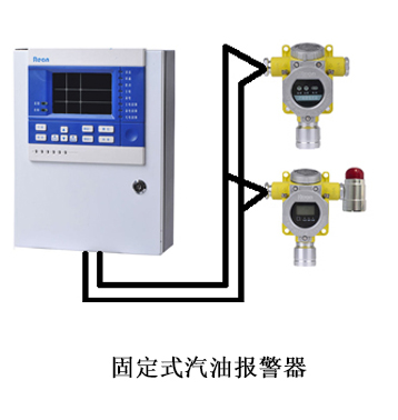 汽油报警器