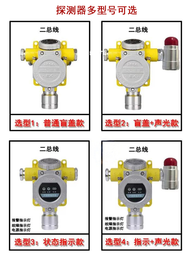 汽油报警器