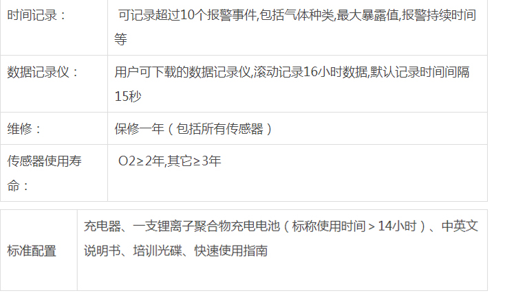 进口bw气体检测仪