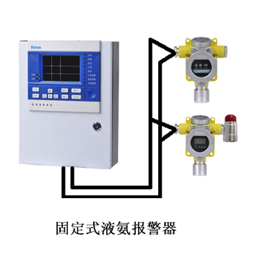 液氨报警器