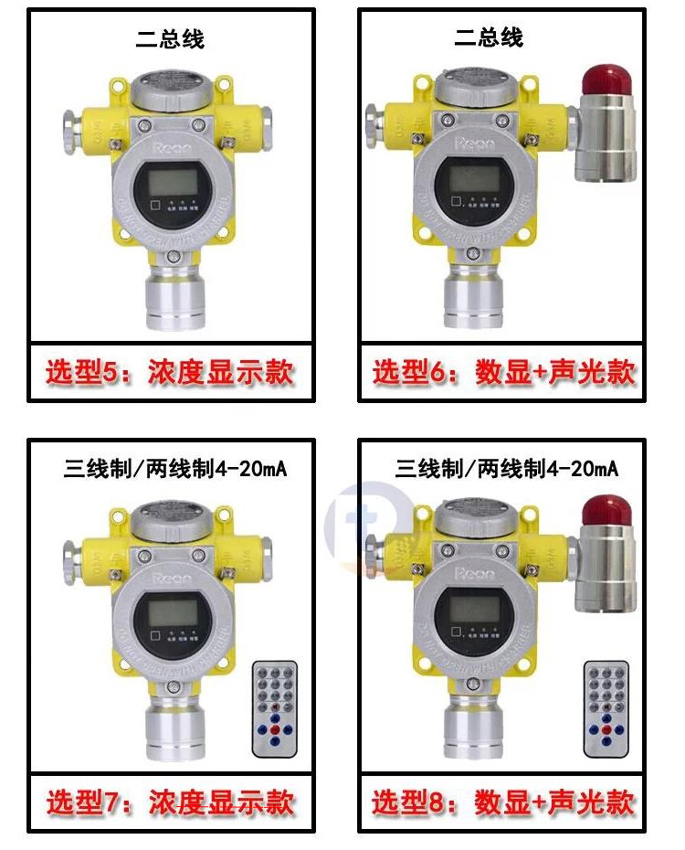 甲醇报警器