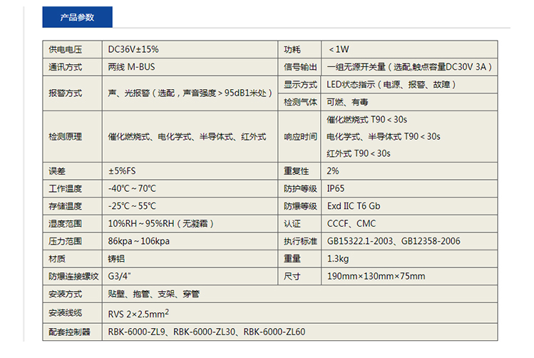 瓦斯报警器