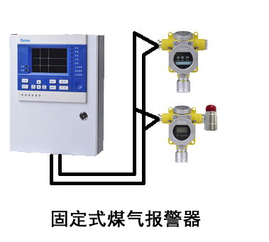 煤气报警器