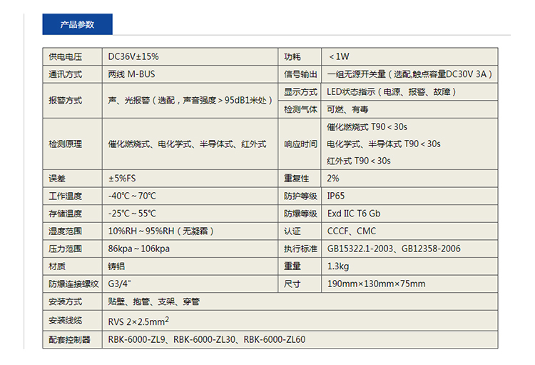 煤气报警器