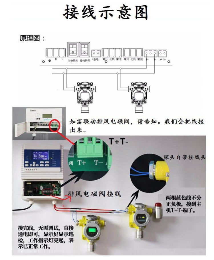 煤气报警器