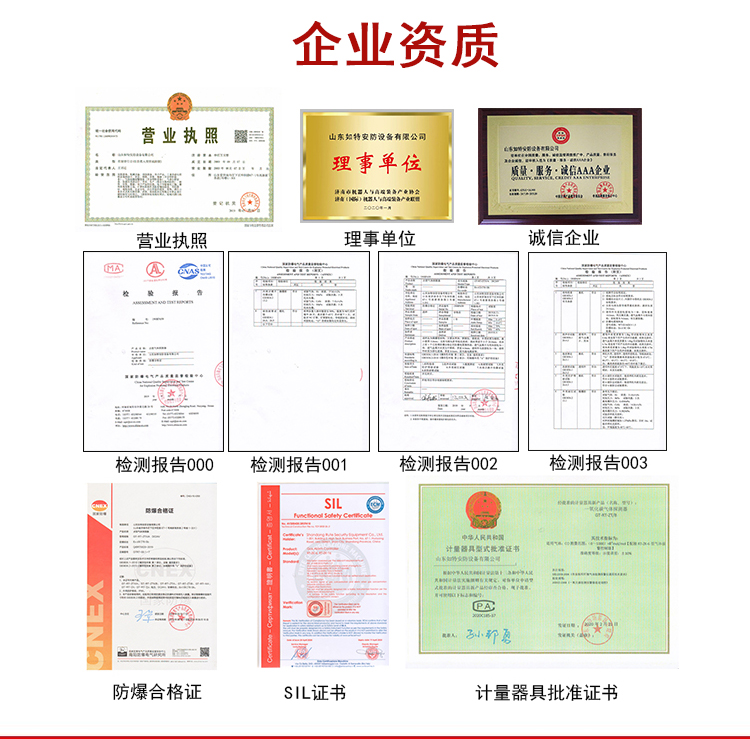 沼气报警器
