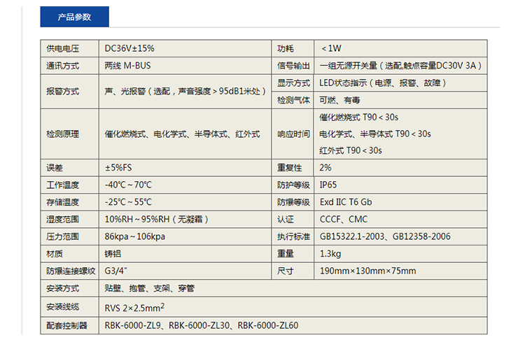 乙酸乙酯报警器