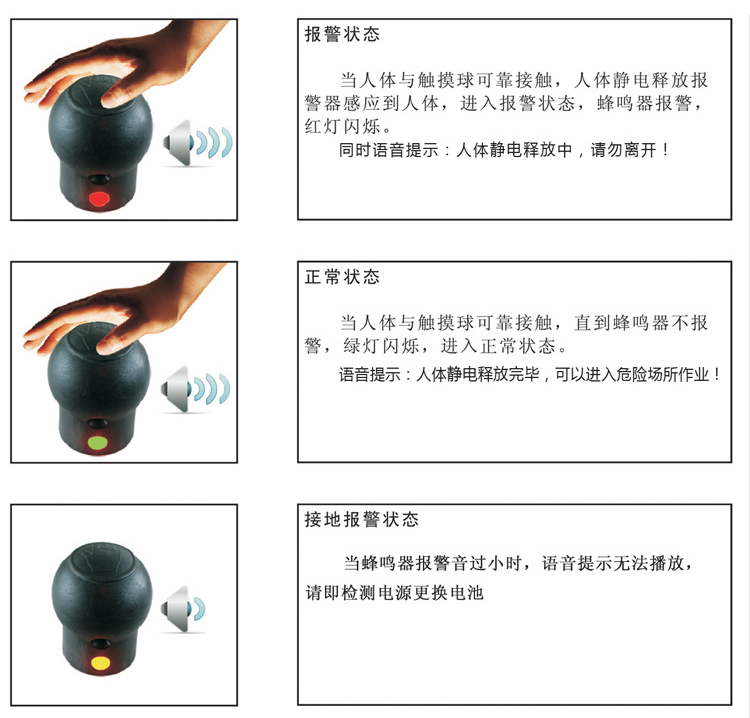人体静电释放器