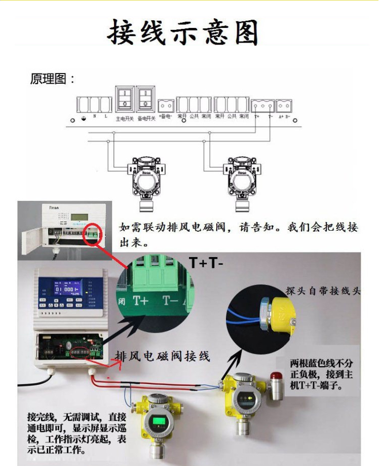 丙醇报警器