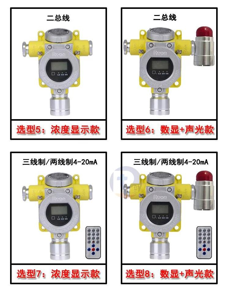 二氧化氮报警器