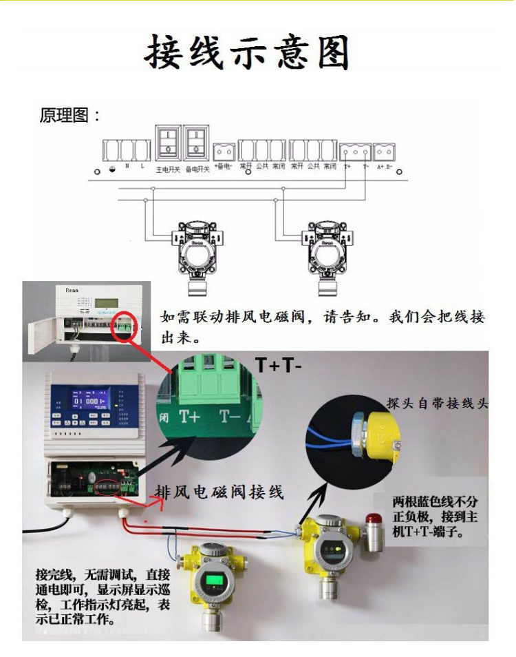 四氟化碳气体报警器