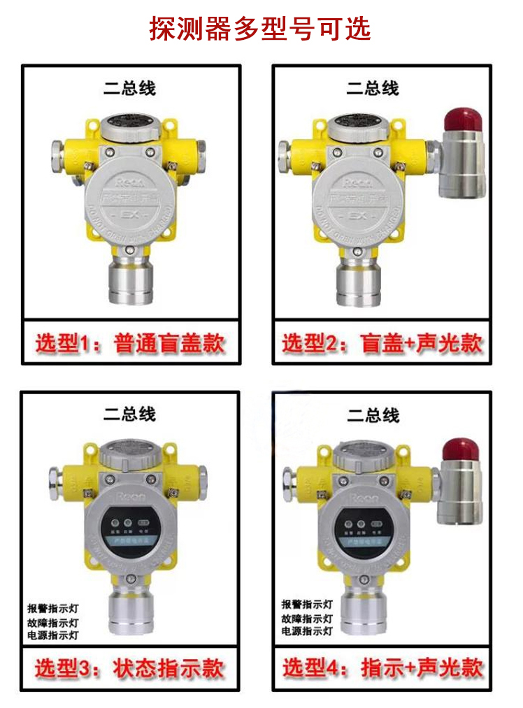 气体探测器