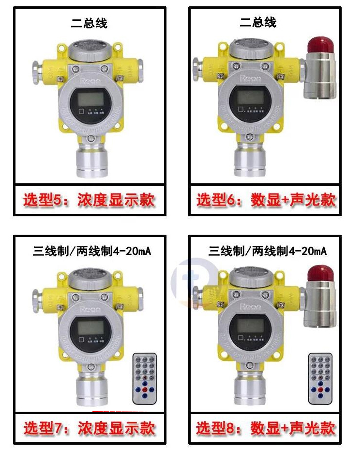 气体探测器