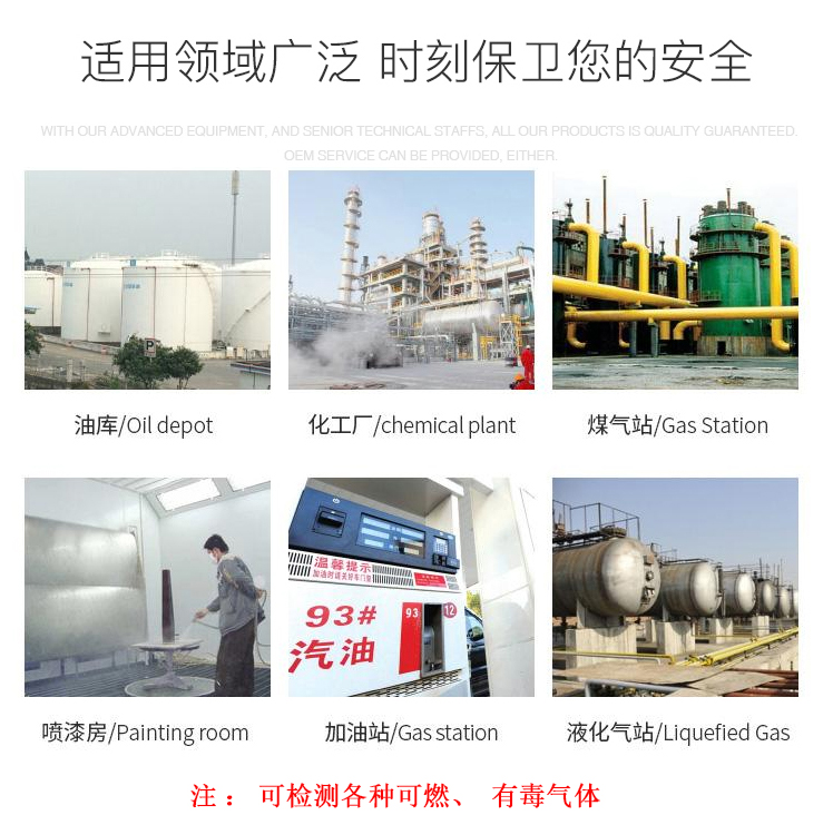 气体探测器