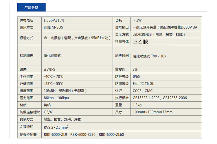 三乙胺气体报警器