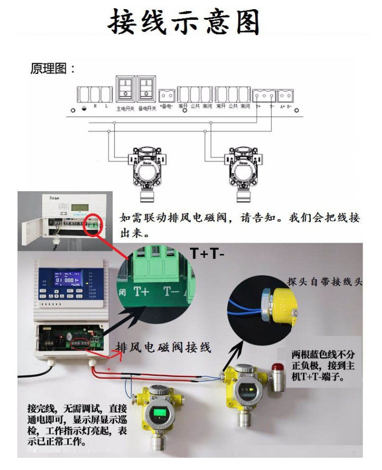 环氧氯丙烷气体报警器