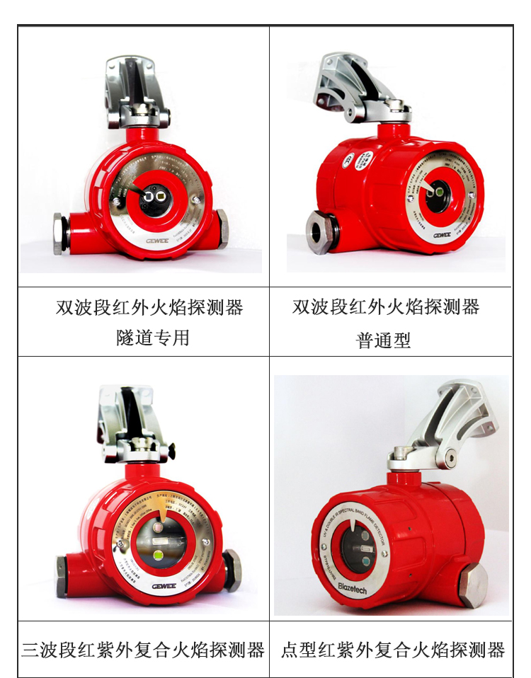 火焰探测器