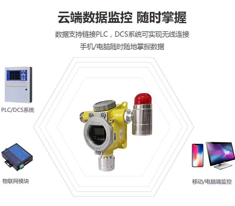 天然气报警器
