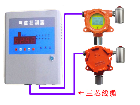 可燃 QD6330型现场显示气体探测器(图4)