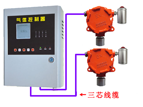 可燃 QD6310型气体探测器(图3)