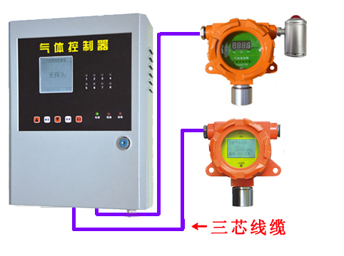 可燃 QD6330型现场显示气体探测器(图5)